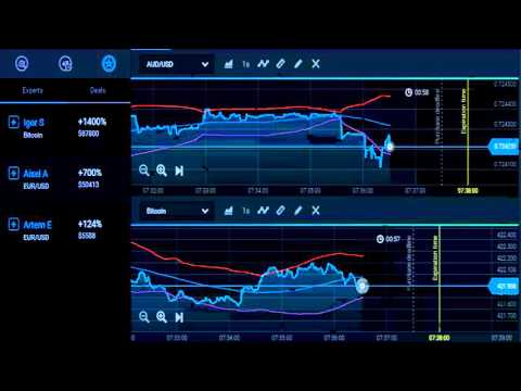 software trading automatico